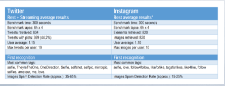 Captura de pantalla 2015-06-05 a la(s) 13.50.52